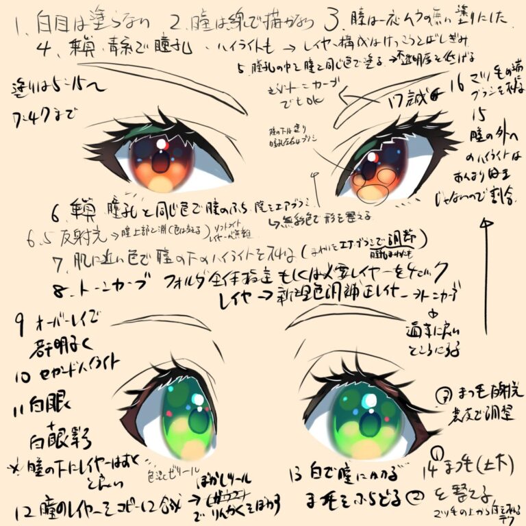 【イラスト講座実践記録】瞳の描き方講座。もっと輝く瞳を描けるようになろう！ | sin-zakki